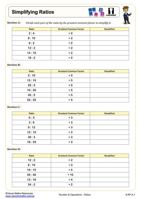 Simplifying Ratios Worksheet | Fun and Engaging 6th Grade PDF Worksheets