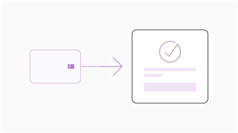 Blog | Introduction to accepting payments | Payments Developer Portal