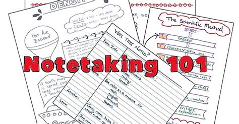 Image result for Note Taking Guide