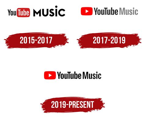 YouTube Music Logo, symbol, meaning, history, PNG, brand