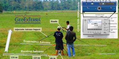 GeoExTerra Geophysical Exploration and Terrain Technology Private Limited
