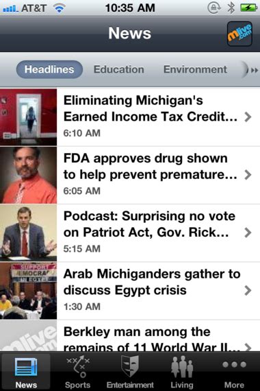 Image result for MLive U