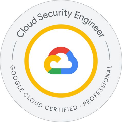 Cloud Security Engineer