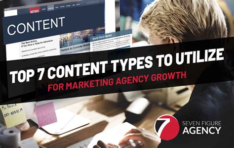 Image result for Content Types