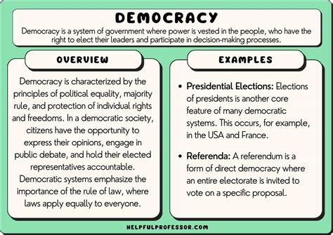 Democracy Definition 的图像结果