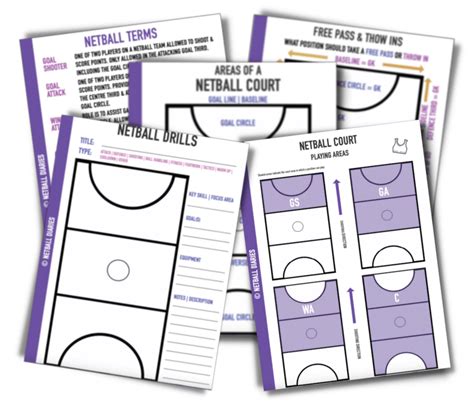 Image result for Netball Rules Code