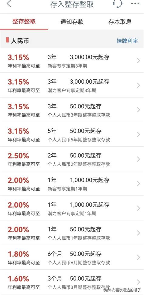 工行活期存款利率，北京银行活期存款利率 | 青犬快查