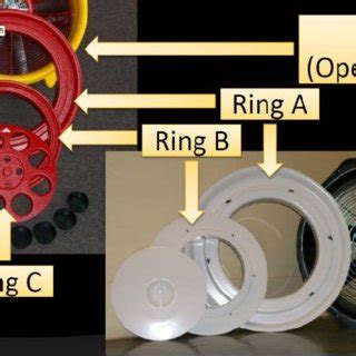 Image result for Project Update Slide Examples