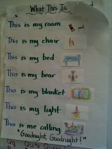 Image result for Language Experience Approach Definition