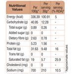 Buy bb Gooddiet Millet Kodubale Online at Best Price of Rs 89 - bigbasket