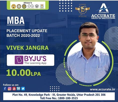 MBA Placement | 100% Placement Track Record