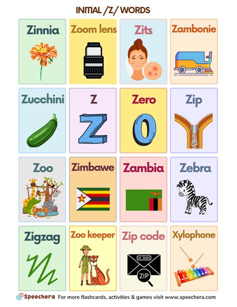 How to Teach Z Sound: Articulation Activities, and Word Lists for ...