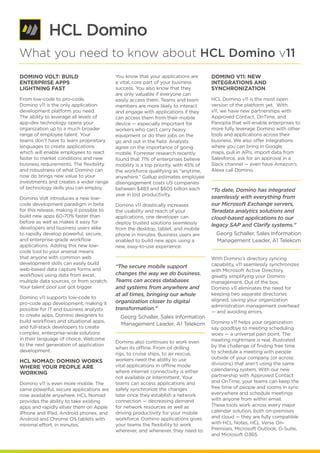 HCL Domino Tutorial 的图像结果