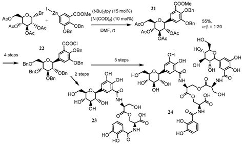 Exploring Mechanisms in Ni Terpyridine Catalyzed C–C Cross-Coupling ...