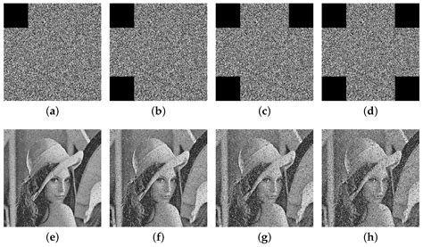 Robust Image Encryption with 2D Hyperchaotic Map and Dynamic DNA-Zigzag ...