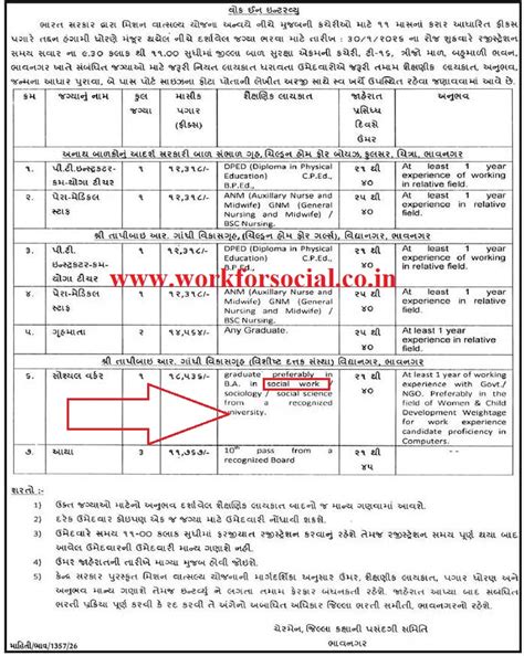 District Child Protection Units Recruitment 2026