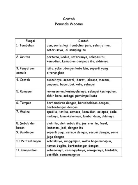 Image result for Machine Learning Linear Regression Python
