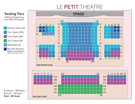 2025-26 Season - Le Petit Theatre