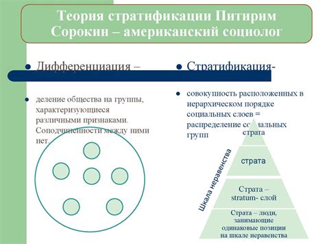 Теория социальных слоев