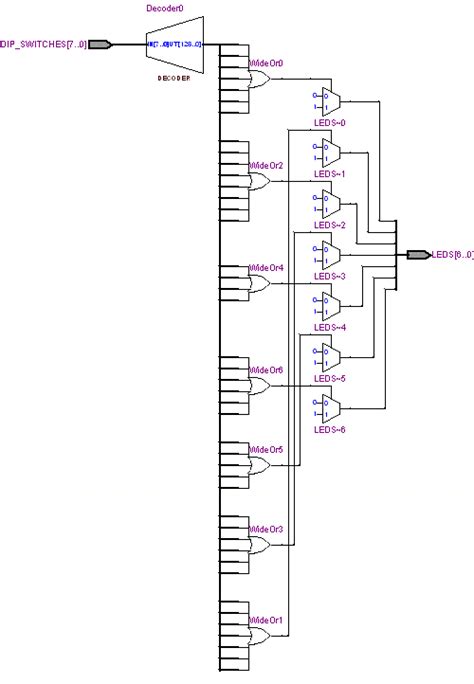 Verilog Tutorial for Beginners 的图像结果