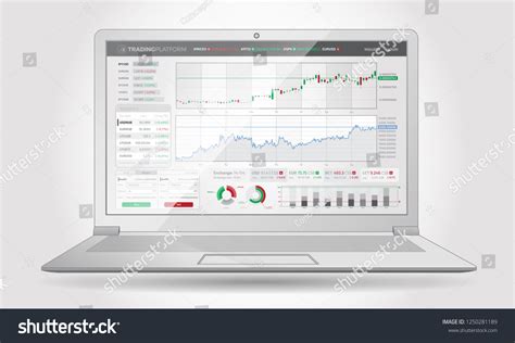 TradingScreen 的图像结果