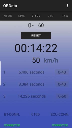 Image result for Torque Scanner