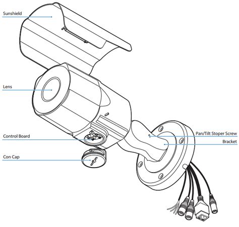 Image result for Bullet Camera Bridge Explained