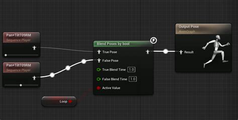 Image result for Simple Root Motion Unreal Engine Tutorial