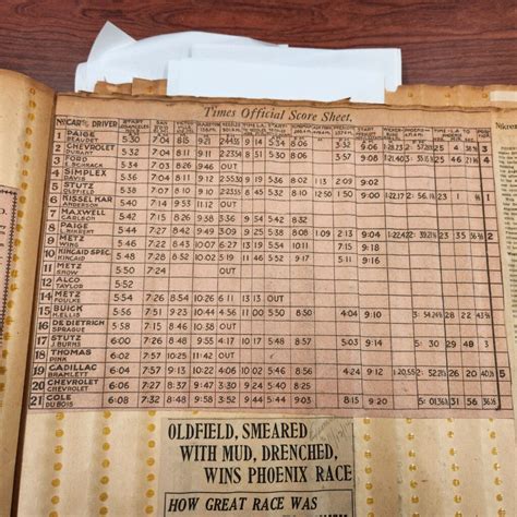 81 Times Official Score Sheet p81