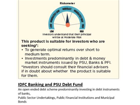 Slideshow - Riskometer-8 | The Economic Times