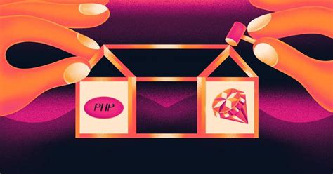 Image result for Dynamic and Static Types Java