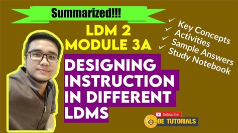 Image result for Ldm2 Module 3A