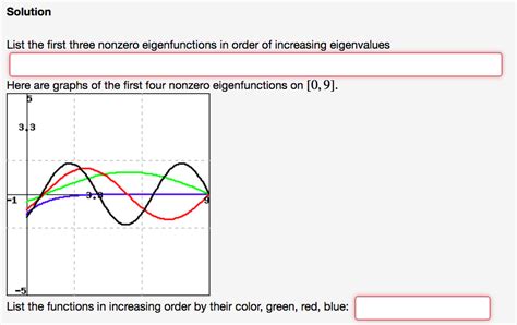 Solved Differential Equations: Find the eigenfunctions and | Chegg.com