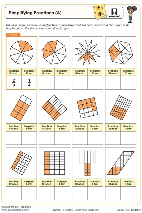 Image result for Simplifying Proper Fractions Worksheet