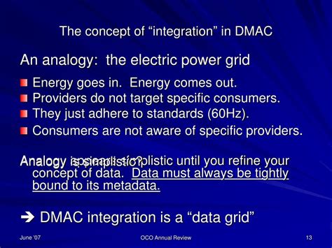 Image result for Dmoc Integration Process