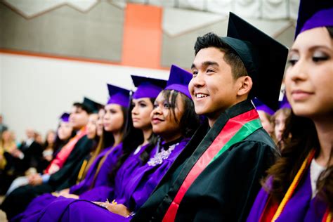 Charter School Growth Fund