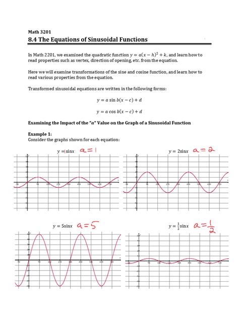 Image result for Sinusoidal Math