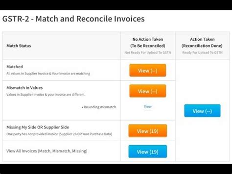 GSTR-2A: Convert JSON to Excel Format