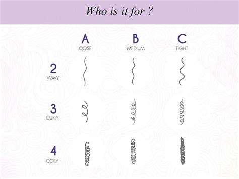Buy Curl Up Ultra Defining Hair Gel Online at Best Price | Clinikally