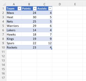 Image result for Floating Menu Excel