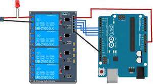 Four Channel 5V Relay Module With Optocoupler | Buy Now"