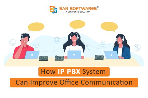 Image result for PBX Communication System