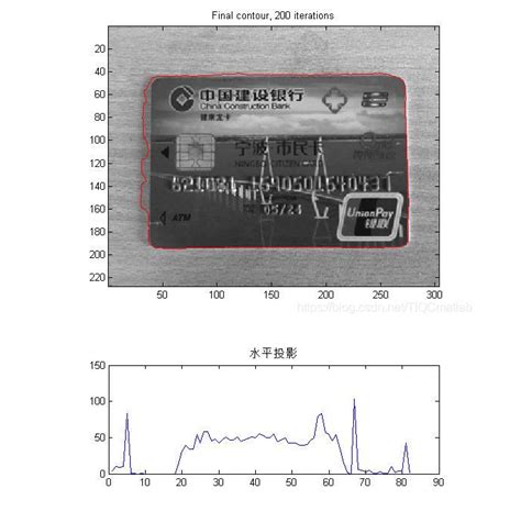 那些储蓄卡和信用卡上的数字是什么字体？-字体教程-字体天下