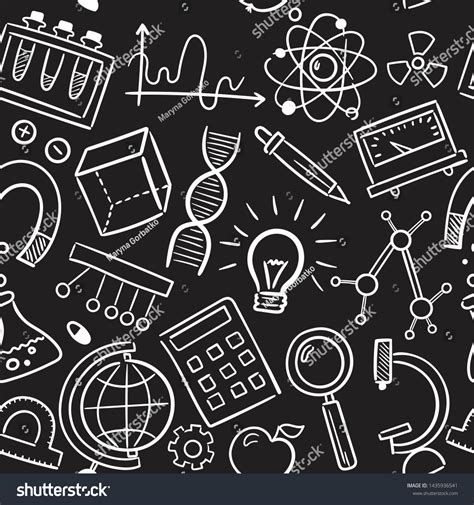 Science-Based Theme 的图像结果