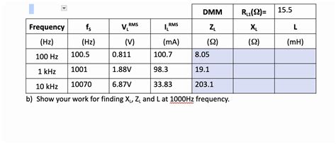 Image result for Electrical Reactance Formula