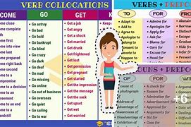 Зображення за запитом Collocations