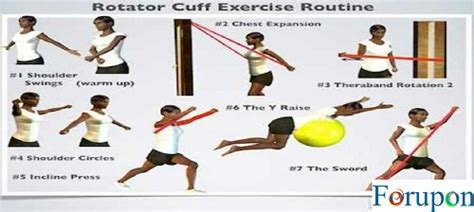 Rotator Cuff Exercises: Exercises for Rotator Cuff Tears - For Upon