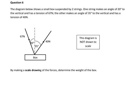 plz help asapThe diagram below shows a small box suspended by 2 strings ...