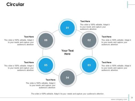 Image result for Capability Maturity Model PowerPoint