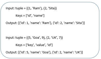 Image result for Convert List to Tuple Python